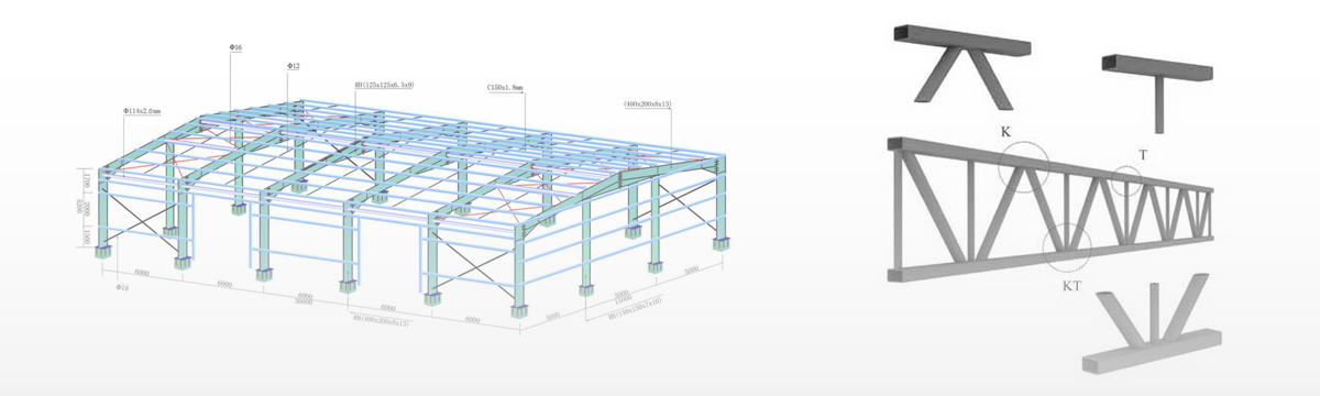 Desenvolvimento do Projeto, aperfeiçoamento do Processo e Implementação com Qualidade. 